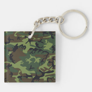 Porte-clefs Motif de camouflage vert classique
