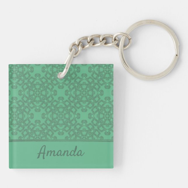 Porte-clefs Motif vert menthe personnalisé (Dos)