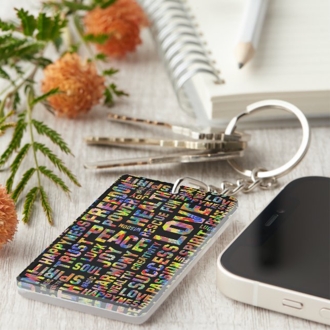 Porte-clefs Mots De La Voie Esprit / Pensée Positive 1 (Devant droit)