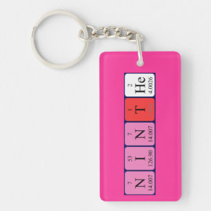 Porte-clefs Ninthe nom de la table périodique