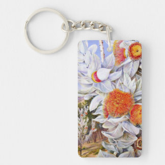 Porte-clefs Nord - Feuillage, fleurs et plants,