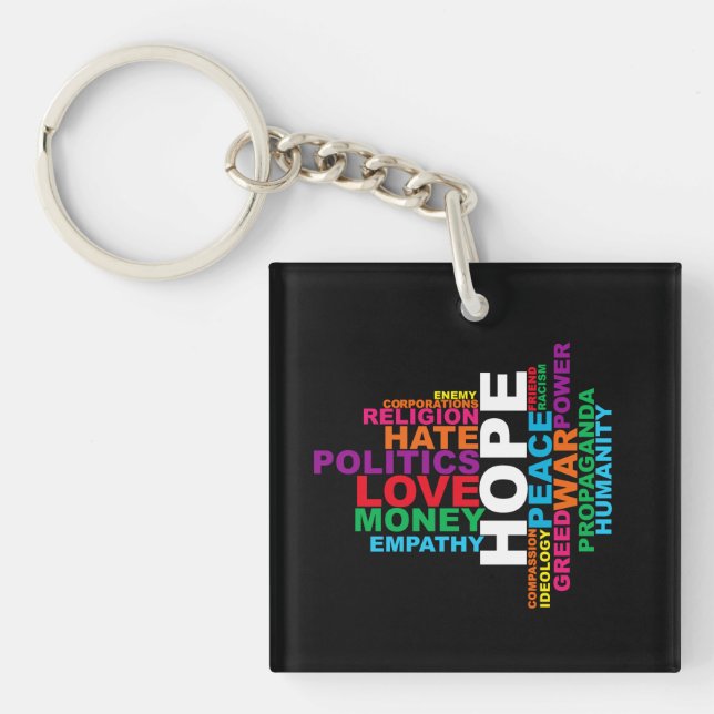 Porte-clefs Nuage de mots de l'humanité (Devant)
