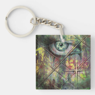 Porte-clefs OEil