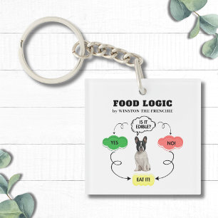 Porte-clefs Organigramme de logique alimentaire personnalisée