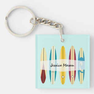 Porte-clefs Panneaux vintages