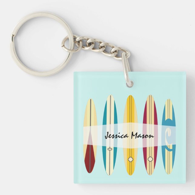 Porte-clefs Panneaux vintages (Devant)