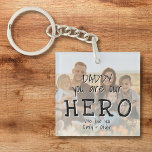 Porte-clefs Papa, tu es notre héros Photo complète Papa`s<br><div class="desc">Papa, tu es le Porte - clé de notre Héros Photo Pleine Papa. Le texte est en simple police dessinée à la main qui chevauche la photo. Vous pouvez changer papa en papa, papa, pap, ... et ajouter votre photo et vos noms. Un cadeau mignon et un doux souvenir pour...</div>