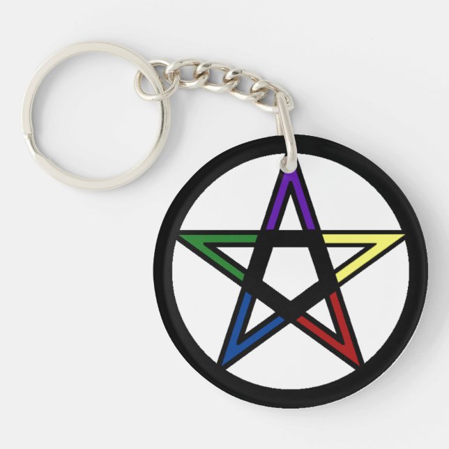 Porte-clefs Pentacle élémentaire (Devant)