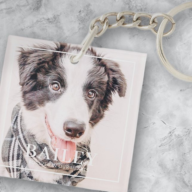 Porte-clefs Pet Memorial Keepsaké pour toujours dans nos coeur (Créateur téléchargé)