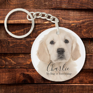 Porte-clefs Plaid personnalisé avec photo de compagnie animale