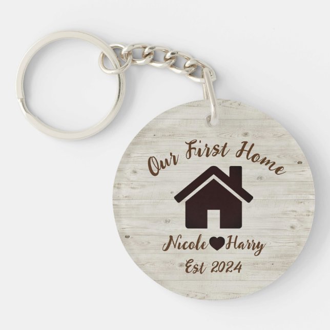 Porte-clefs Porte - clé acrylique (Devant)