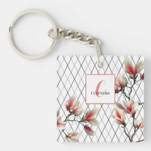 Porte-clefs Porte - clé acrylique personnalisé monogramme