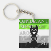 Porte - clé Aro hybride