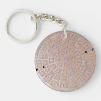 Porte-clefs Porte - clé - Couvre trou homme