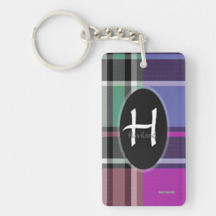 Porte-clefs Porte - clé de monogramme à plumes violettes - Acr