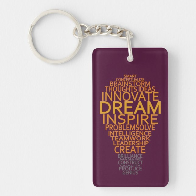 Porte-clefs Porte - clé inspiré de coutume d'ampoule (Devant)