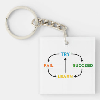 Porte-clefs Porte - clé motivationnel, Inspiration quotidienne