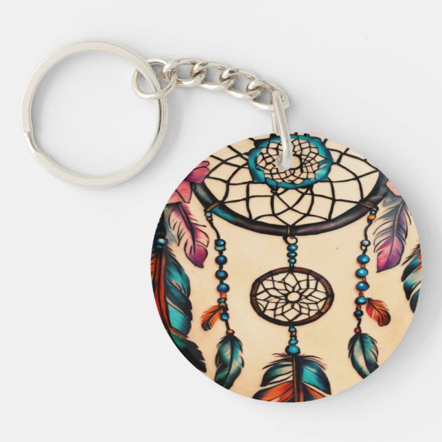 Porte-clefs Porte - clés acryliques personnalisés (Devant)