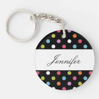 Porte-clefs Porte - clés de monogramme