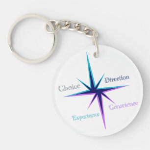 Porte-clefs Porte-clés/keychain