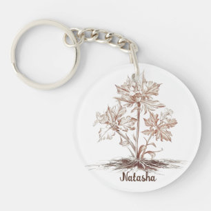 Porte-clefs Priez, semez, faites grandir, jardinage pour jardi