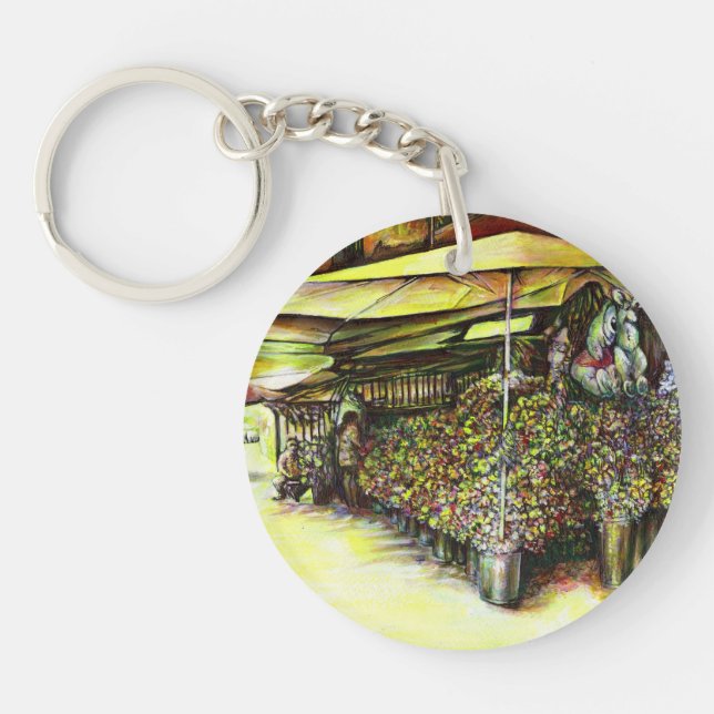 Porte-clefs Pris la possession d'options (Devant)