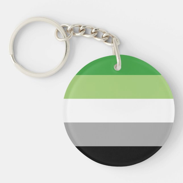 Porte-clefs Rayures de fierté aromantique (Devant)