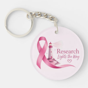 Porte-clefs Recherche sur le Ruban Rose de Sensibilisation au