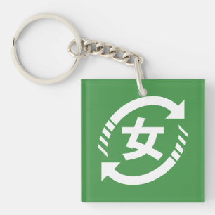 Porte-clefs Recycler les filles japonaises Kanji Nihongo Pan