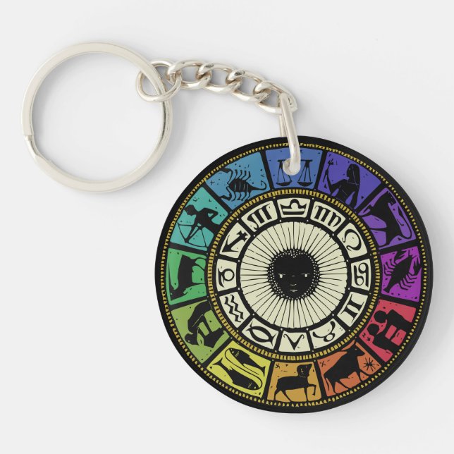 Porte-clefs Roue vintage Zodiac (Devant)