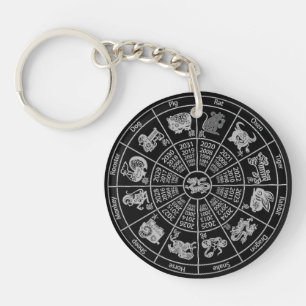 Porte-clefs Roue Zodiac de l'horoscope chinois