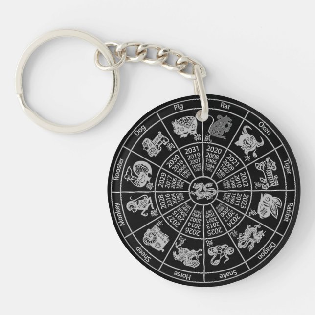 Porte-clefs Roue Zodiac de l'horoscope chinois (Devant)