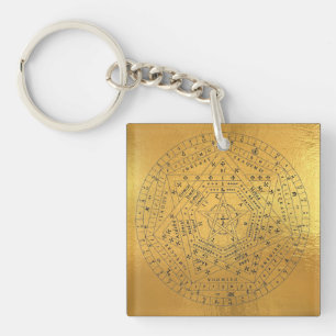Porte-clefs Sceau d'archanges, Sceau de Dieu, Sigillum Dei Aem