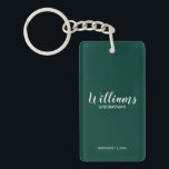 Porte-clefs Script moderne Salons personnalisés<br><div class="desc">Script moderne Porte - clé de Groomsmen personnalisées avec nom de marionnettiste personnalisé en blanc style de police de script moderne avec titre et date mariage dans style de police sans serif moderne sur arrière - plan vert émeraude. Aussi parfait pour Maid of Honor, Flower Girl, Mother of the Bride,...</div>