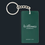 Porte-clefs Script moderne Salons personnalisés<br><div class="desc">Script moderne Porte - clé de Groomsmen personnalisées avec nom de marionnettiste personnalisé en blanc style de police de script moderne avec titre et date mariage dans style de police sans serif moderne sur arrière - plan vert émeraude. Aussi parfait pour Maid of Honor, Flower Girl, Mother of the Bride,...</div>