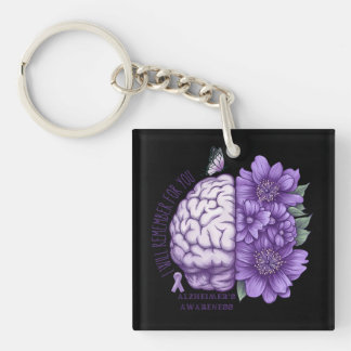 Porte-clefs Sensibilisation à la maladie d'Alzheimer Je me sou