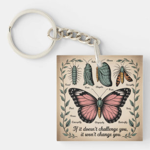 Porte-clefs Si ça ne vous met pas au défi, ça ne vous changera