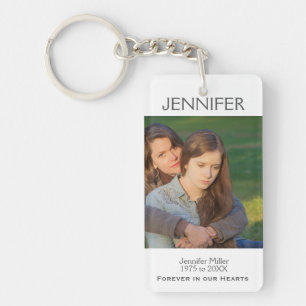 Porte-clefs Souvenir du mémorial