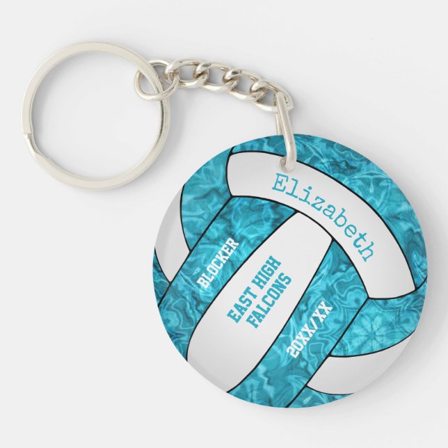 Porte-clefs sport féminin blanc turquoise (Devant)