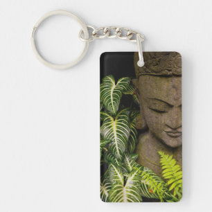 Porte-clefs Statue dans des informations sur l'emplacement de