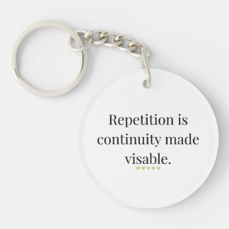 Porte-clefs Sur le rituel et la forme de la mémoire