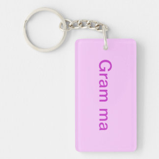 Porte-clefs surnoms