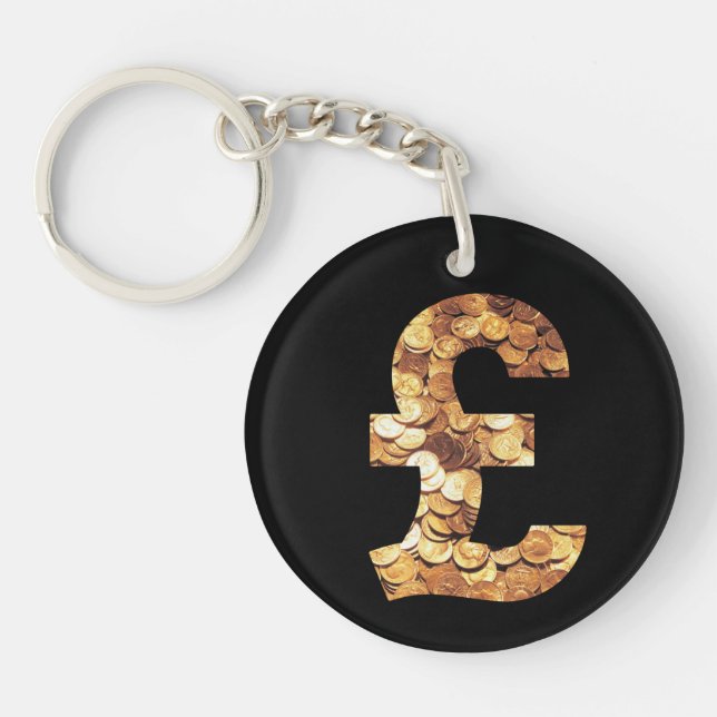 Porte-clefs Symbole (Devant)