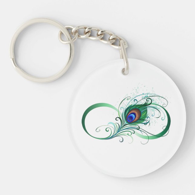 Porte-clefs Symbole de l'Infinity (Devant)