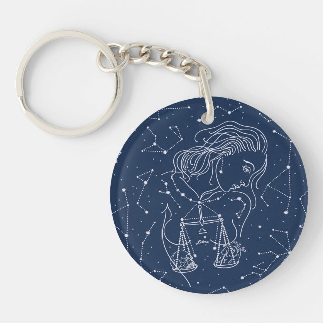Porte-clefs SYMBOLE Zodiaque Libra (Devant)