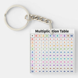 Porte-clefs Table de multiplication