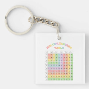 Porte-clefs Table de multiplication pour la salle de classe