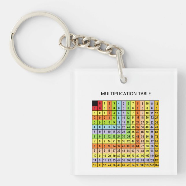 Porte-clefs "Tableau de multiplication" (Devant)