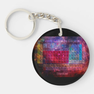 Porte-clefs Tableau périodique de chimères