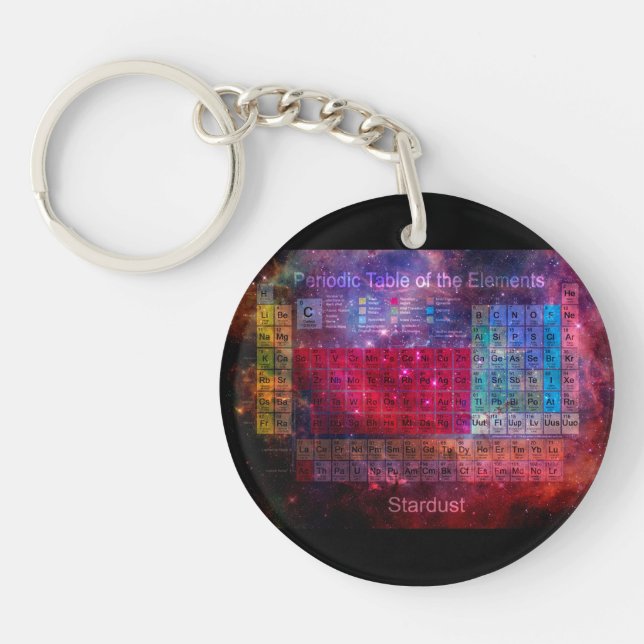 Porte-clefs Tableau périodique de chimères (Devant)